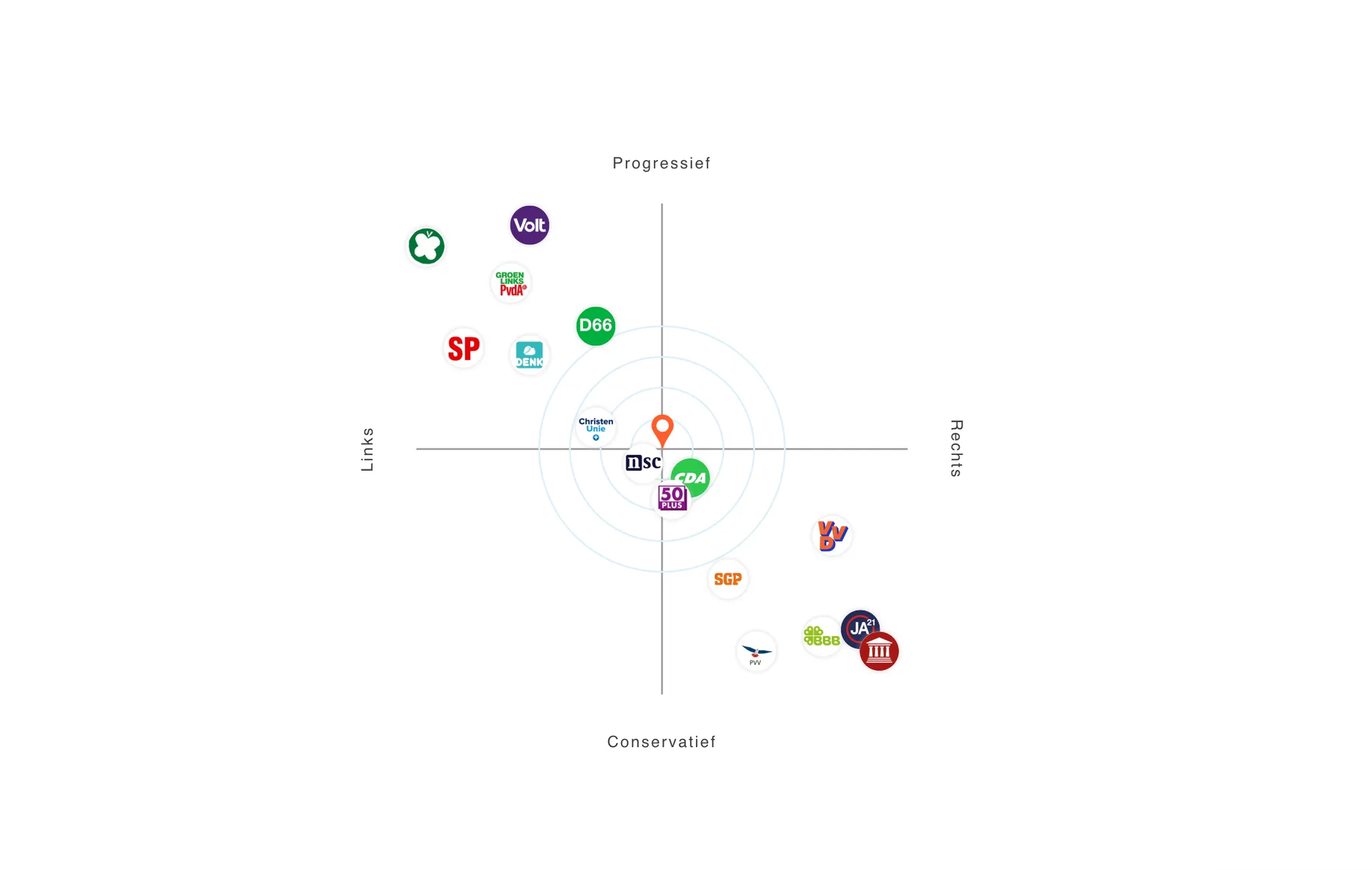 Schermafbeelding 2025-10-23 om 11.36.27