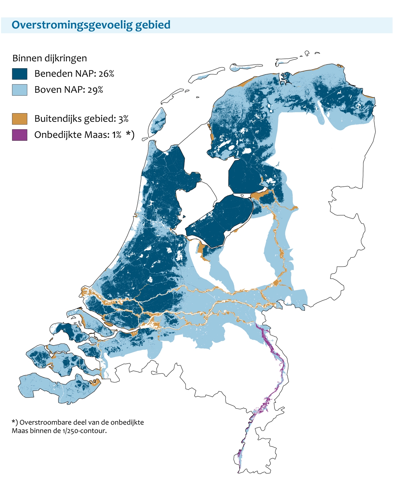 Welk Deel Van Nederland Ligt Onder De Zeespiegel Bnnvara