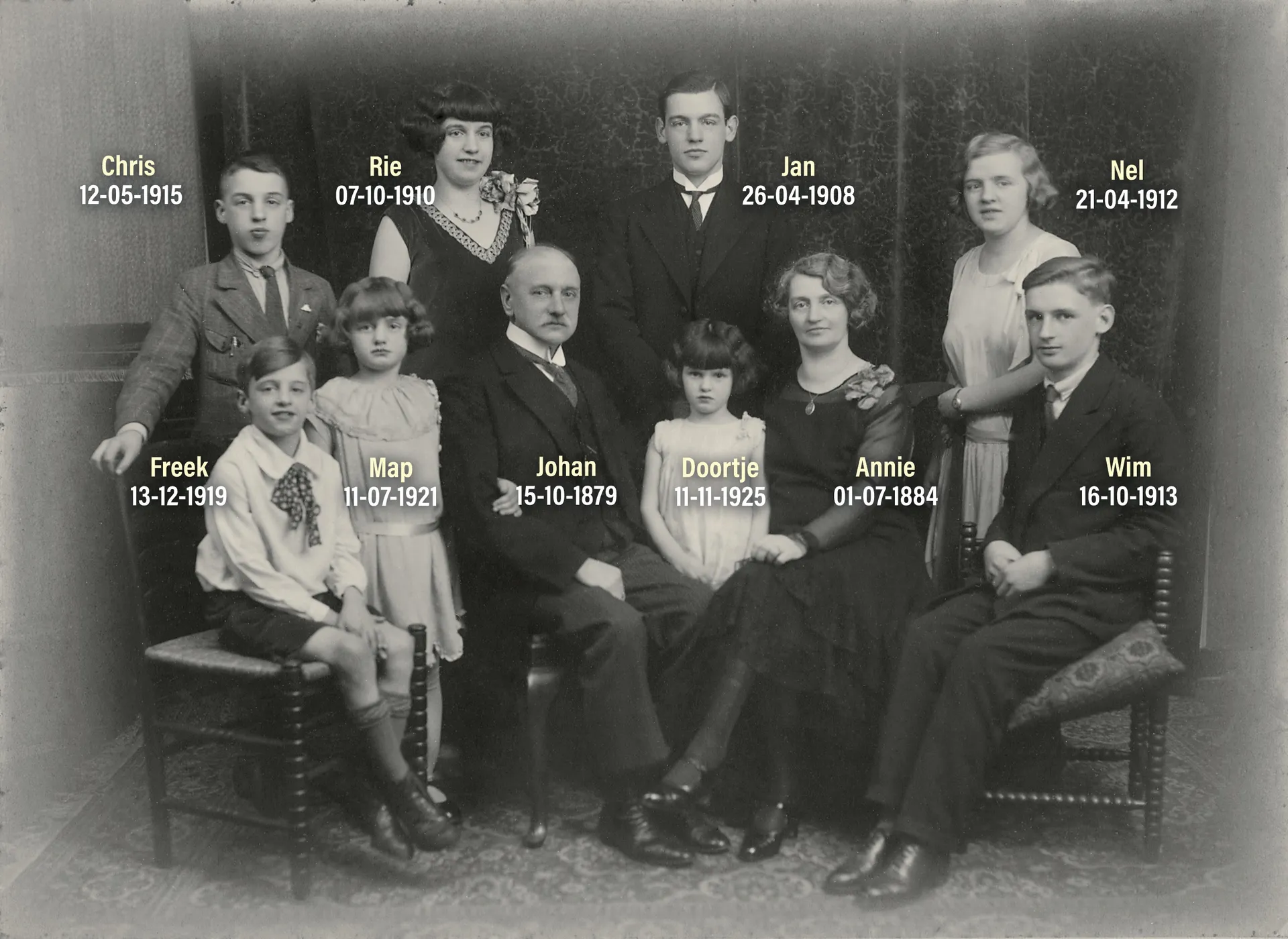 FAMILIEFOTO_BLOM