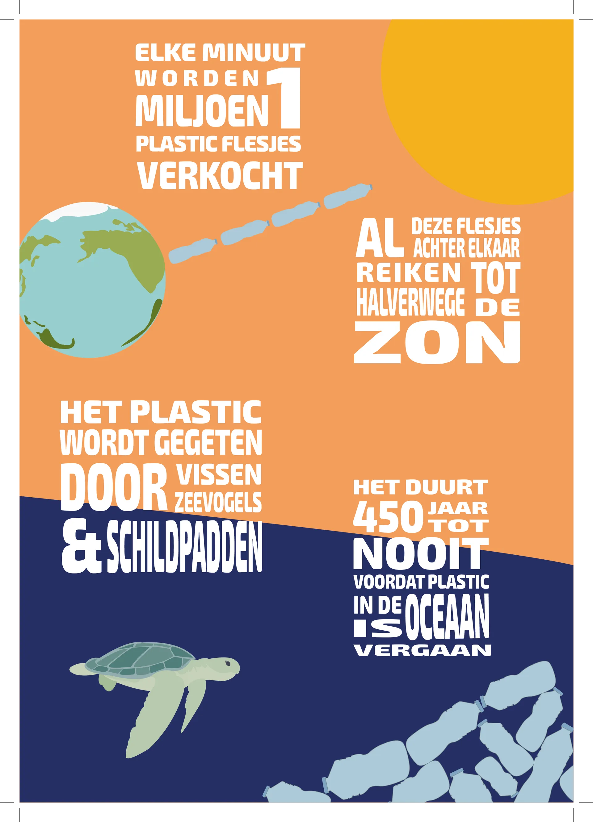 inforgrapic plastic article