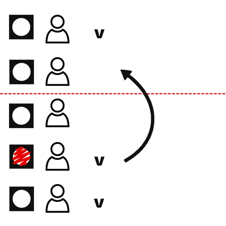 Afbeelding van Voorkeurstemmen (op een vrouw): hoe werkt dat?